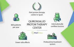 quironsalud proton therapy center