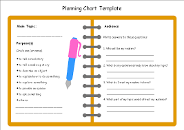 Free Writing Planning Chart Template