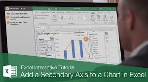 secondary axis to a chart in excel
