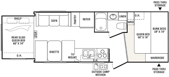 Love Our Floor Plan Keystone Outback