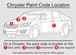 Paint Code For Your Chrysler Era Paints