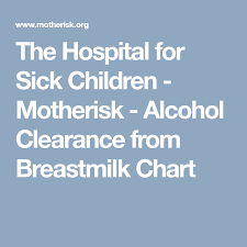 The Hospital For Sick Children Motherisk Alcohol