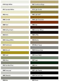 62 Actual Custom Building Products Grout Colors