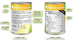 food labelling providing informed