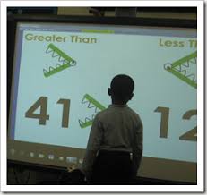 Greater Than Less Than Flip Chart For Promethean Board