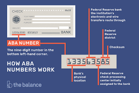 Bank aba check routing number is a code printed on your checks. Aba Numbers Where To Find Them And How They Work