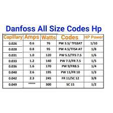 danfoss compressor all hp codes trace