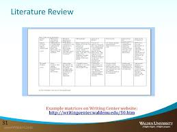 Literature Review Samples Template Format Doc Kenblanchard Co