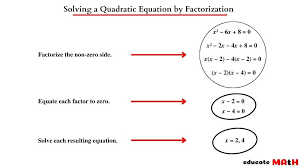 4 Ways To Solve A Quadratic Equation