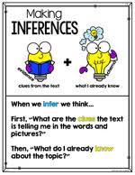 Inference Anchor Chart Classroom Activity Worksheet