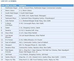 list of liquor s in delhi