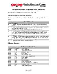Fillable Online Text Chart Daily Racing Form Fax Email