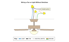 how to wire a ceiling fan the
