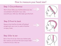 Does Wig Cap Size Really Matter How To Measure Wig Cap Size