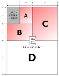 Prototypic Paper Density Chart Zine Size Chart Paper Size