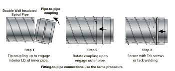 Dual Wall Insulated Spiral Pipe Duct