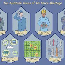 Air Force Jobs In Demand: Careers On ...