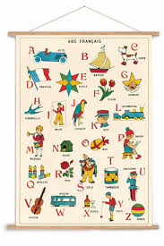 Wrare French Alphabet Chart Abc Poster French Alphabet