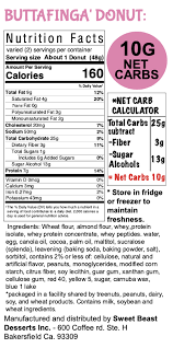 nutrition facts sweet beast desserts