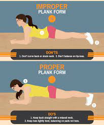 master proper exercise form fix com