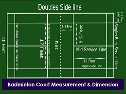 merement badminton court size