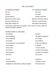 Voici la liste des verbes espagnols essentiels, leur conjugaison au présent et un exemple utile pour chacun d'eux. Etre Ser Ou Estar