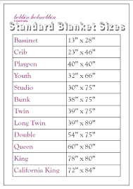 Quilt Size Reference Chart Www Bedowntowndaytona Com