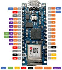 Arduino nano bill of material. Microcontroller Arduino Nano 33 Iot Technik Blog