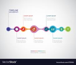 Horizontal Timeline Infographics From A Link Of