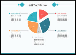 Free Pie Chart Maker Create An Intuitive Pie Chart By Edraw