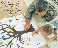 family tree with your kids