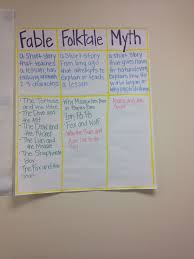 21 Experienced Elements Of A Myth Anchor Chart
