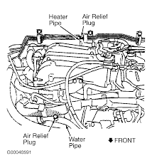 Checked all fuses and relays i'm trying to locate my starter. 2001 Nissan Pathfinder Engine Diagram Wiring Diagram Slime Inspection B Slime Inspection B Consorziofiuggiturismo It