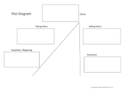 Plot Worksheets Plot Diagram 2 Worksheet