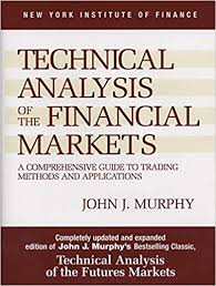 Amazon Com Technical Analysis Of The Financial Markets A