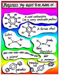 Example of Prentice hall chemistry homework help