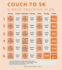 Couch To 5k 6 Week Training Plan