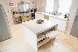 They are composed of synthetic material containing acrylics. Kitchen Countertop Types Acrylic Countertops Bath Frisco Tx