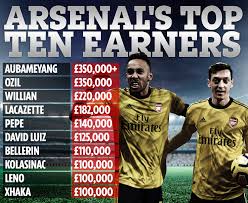 Of this amount, the top 10 wealthiest people in the world account for $1,153 billion. Aubameyang Becomes Arsenal S Highest Paid Player Topping Ozil S 350k A Week Wages And Vows The Best Is Yet To Come