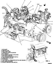 Pdf documents that include descriptions and operation information on the body control system, datalink comm, bcm, headlamp, trailer wiring, brake control, junction. 1995 Chevy 5 7 Engine Diagram Wiring Diagram Schema Short Energy A Short Energy A Atmosphereconcept It