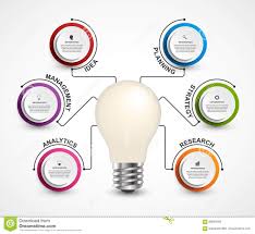 Creative 3d Light Bulb Infographics Template Simple Infographic