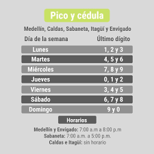 Hoy, en medellín, el pico y cédula autorizado es el 9, 0 y 1. Medellin Aplica Desde Manana Pico Y Cedula Para Comprar Alimentos