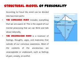 Image result for Typography of personality according to sigmund freud