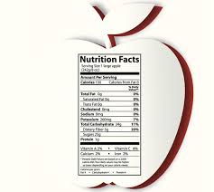 nutrition fact labels for homemade food