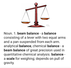 what is a beam balance brainly in