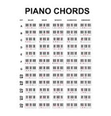 Chord Chart Vector Images 21