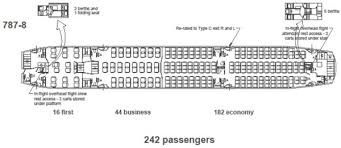 jal continues low density 787