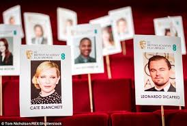 Behind The Scenes At Bafta 2016 Daily Mail Online