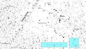 How To See Comet Siding Spring As It Encounters Mars