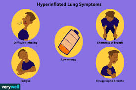 hyperinflated lungs how trapped air in